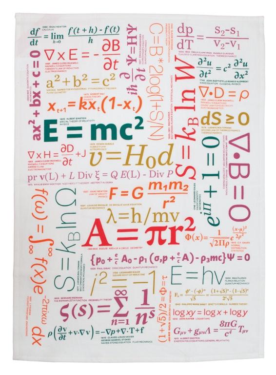UPG Theedoek - Equations