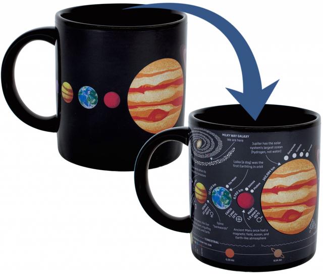 UPG Mug - Planet