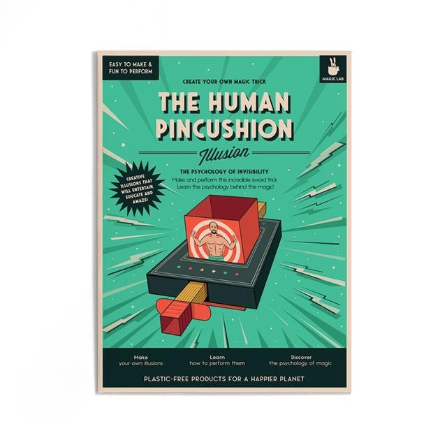 Clockwork Soldier Goocheltruc - The Human Pincushion